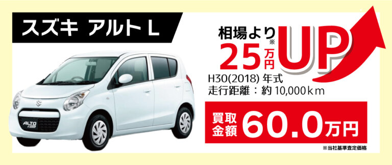 アルト