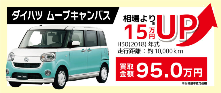 キャンバス