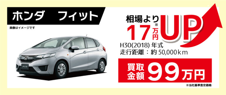 フィット