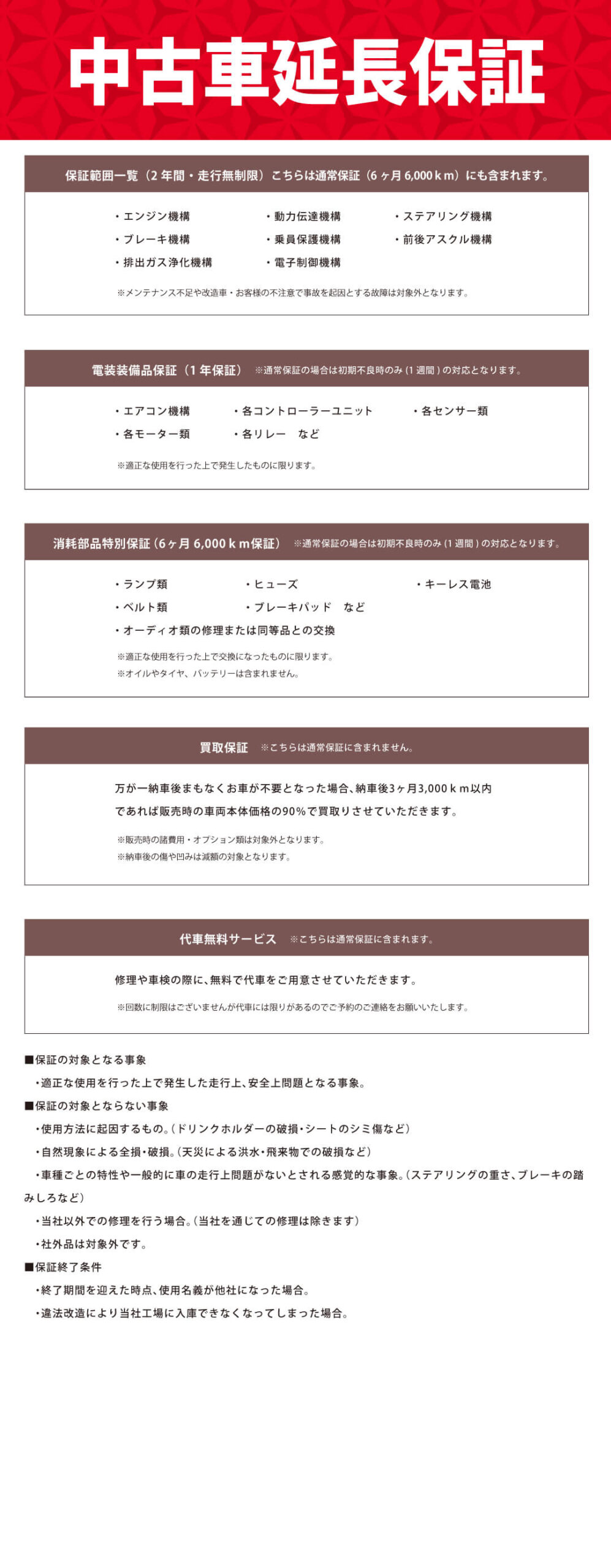 中古車延長保証